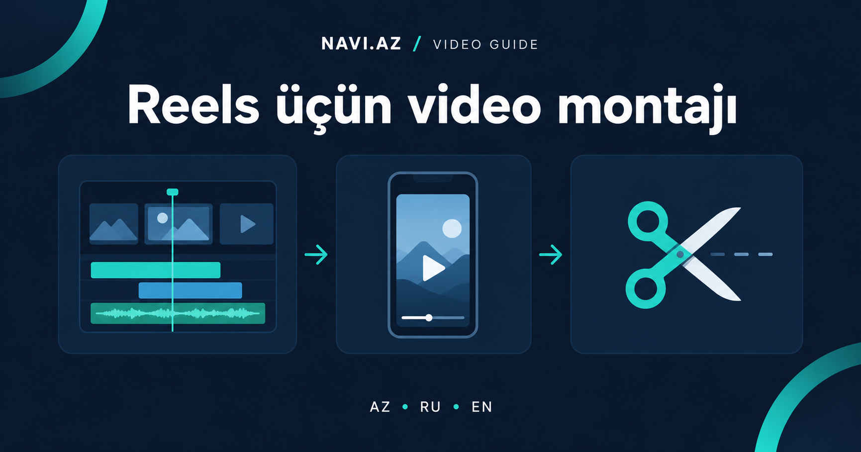 Как бизнесу использовать CapCut Pro и Premiere Pro для создания вирусных Reels этой осенью