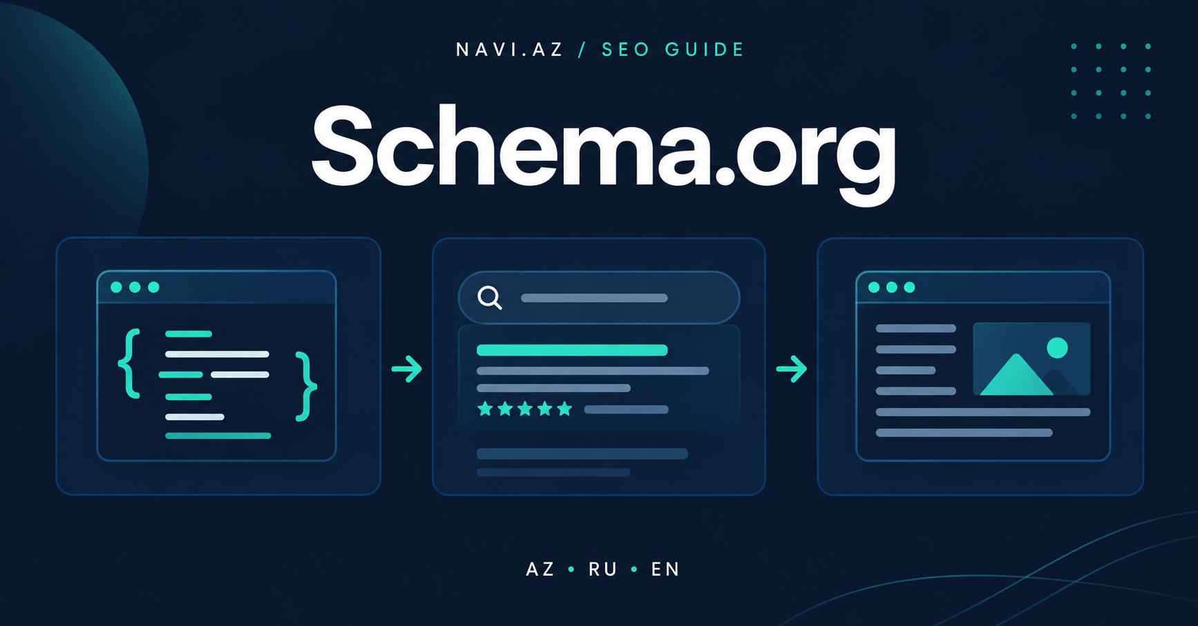 What to Watch Out for When Implementing Schema.org Markup to Improve On-Page SEO